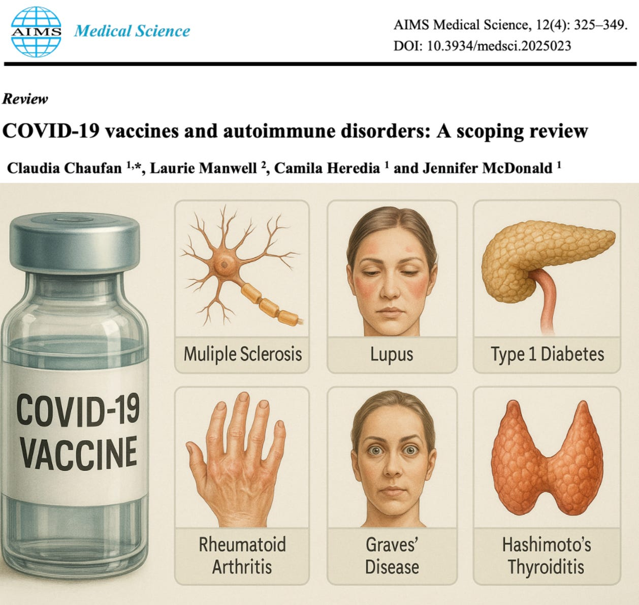 BREAKING STUDY: COVID-19 “Vaccines” Linked to Multiple Sclerosis, Lupus, Type 1 Diabetes, Rheumatoid Arthritis, Graves’ Disease, and Hashimoto’s Thyroiditis